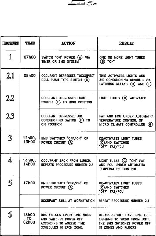 Fan Air Terminal and Control System Therefor — original document, page 7