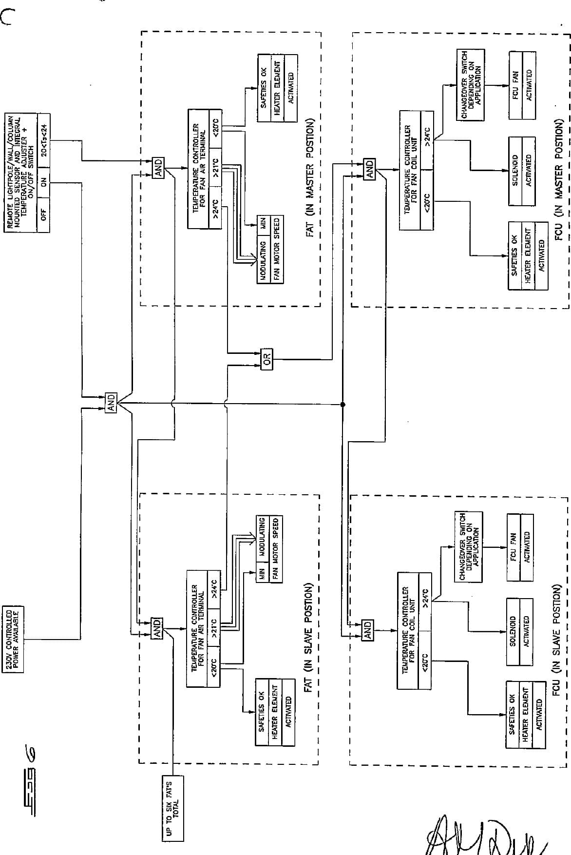 Fan Air Terminal and Control System Therefor — original document, page 8